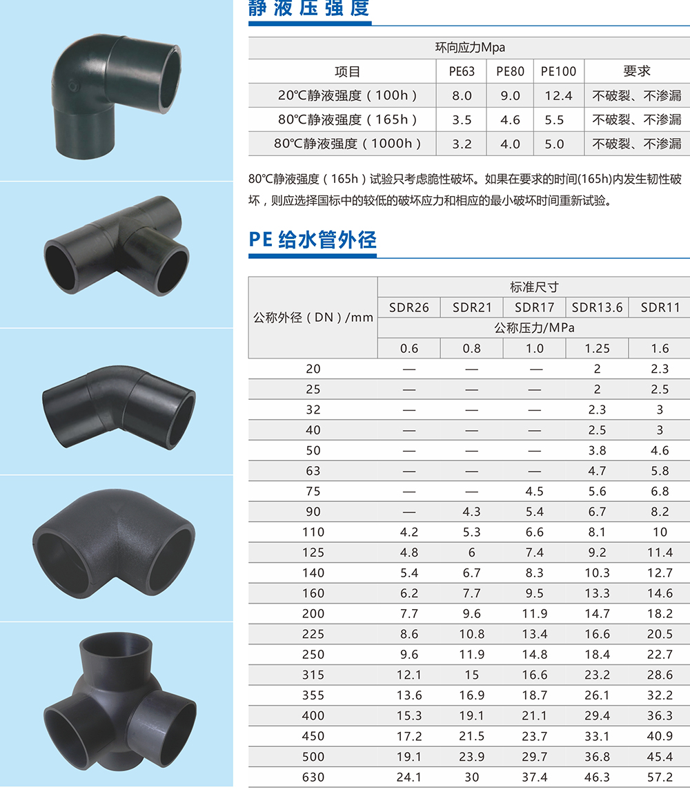 PE给水管