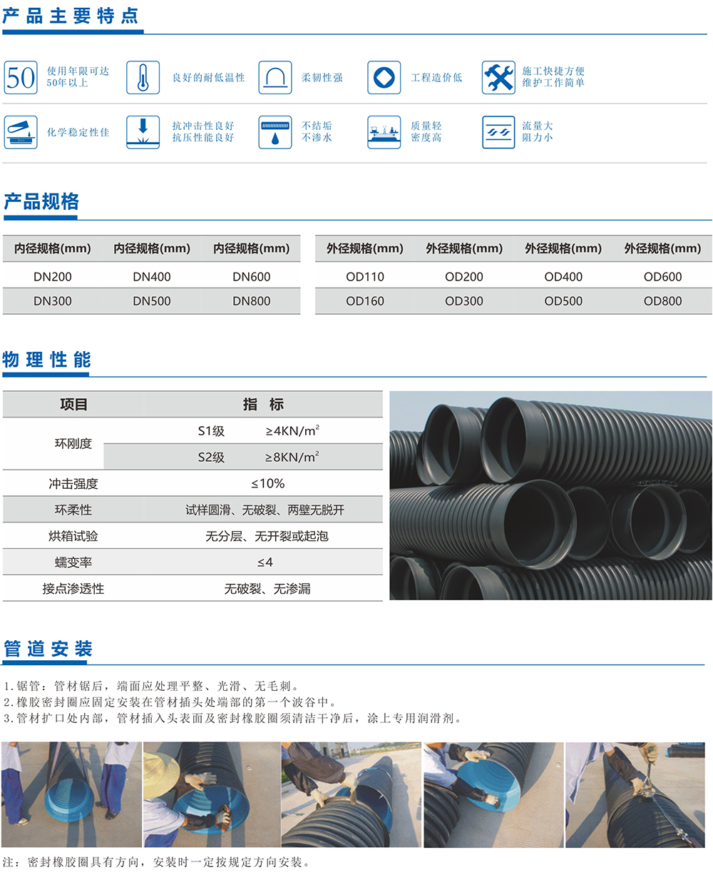 [凯源牌]HDPE双壁波纹管产品参数及施工流程
